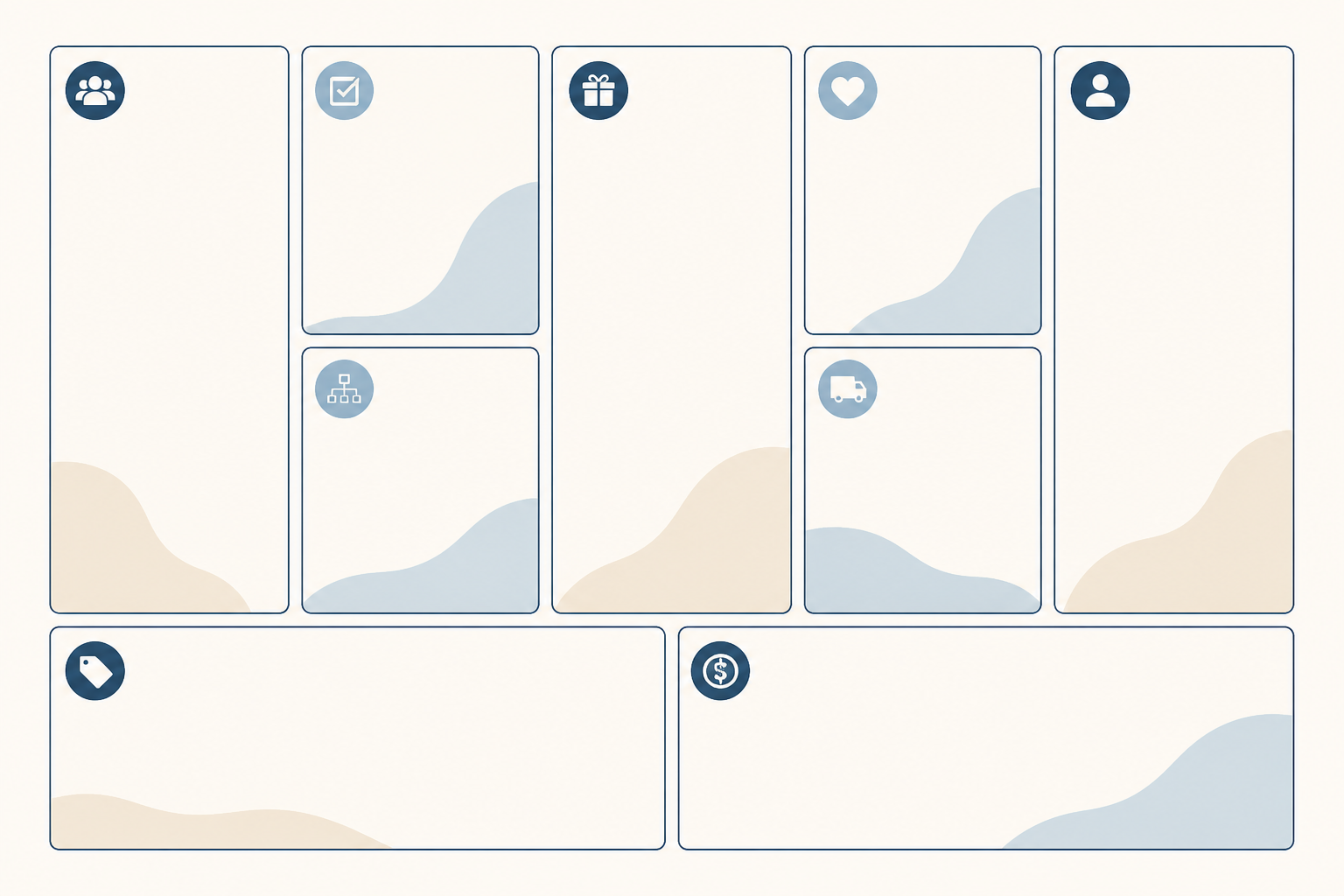 Business Model Canvas : les 9 blocs du modèle économique d'entreprise