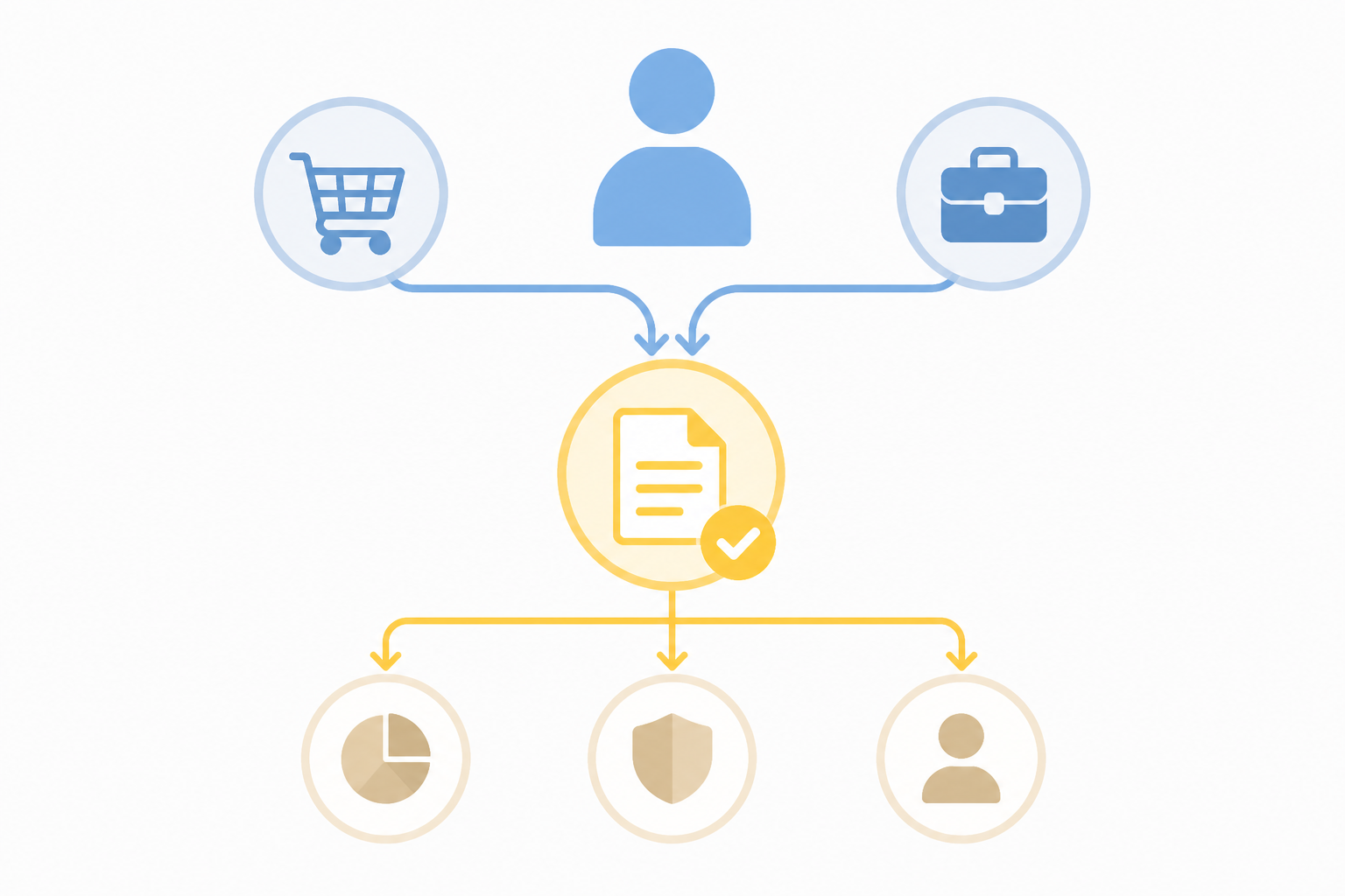 stratégie cumuler micro-entreprise et société SASU EURL options entrepreneur