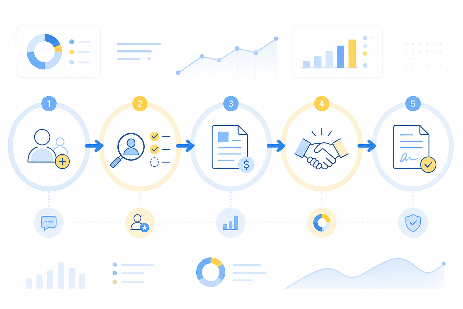 Pipeline commercial CRM en 5 étapes pour TPE et freelance