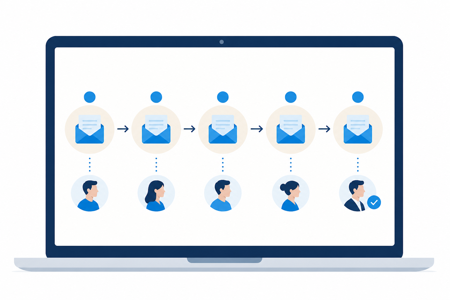 illustration séquence email nurturing automatisation