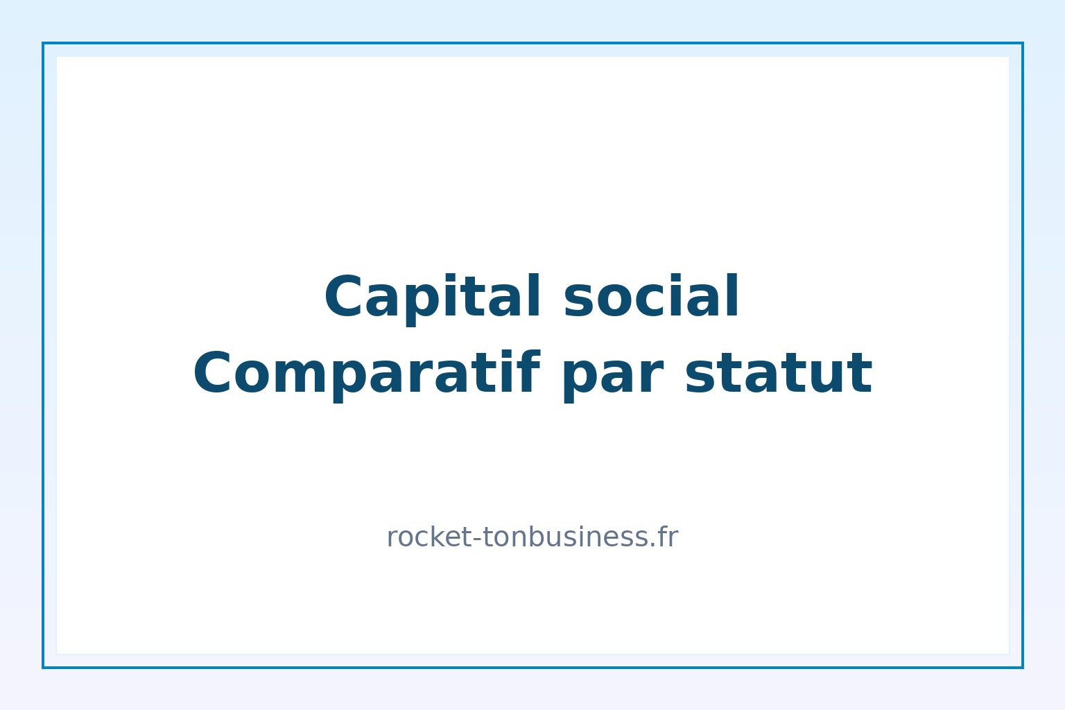 Comparatif capital social minimum par statut juridique SARL SAS SA