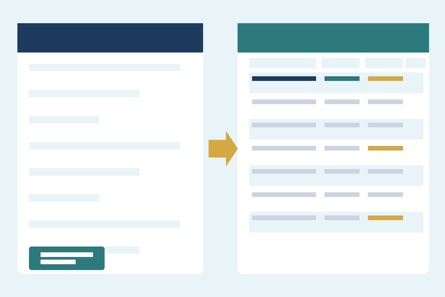 Comptabilisation TVA sur acompte : écritures comptables fournisseur et client